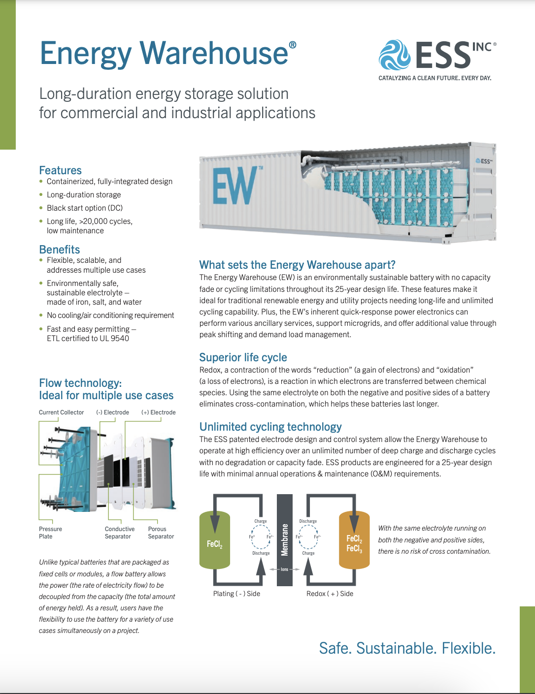 Energy Warehouse datasheet